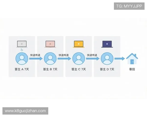 凯发直播注册登录入口：最新入口地址及登录流程全攻略